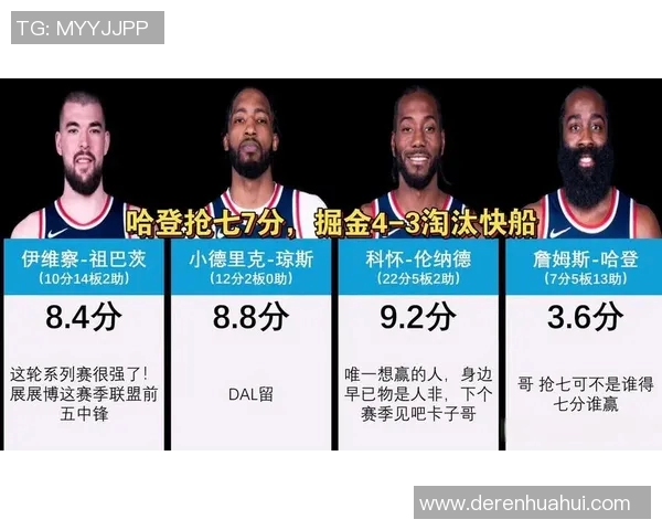 NBA快船与骑士全场精彩对决回顾及赛后分析