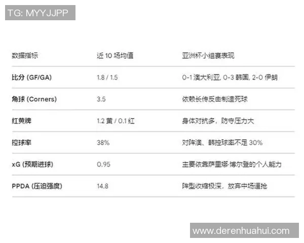中国对阵菲律宾足球赛分析及让球数预测探讨
