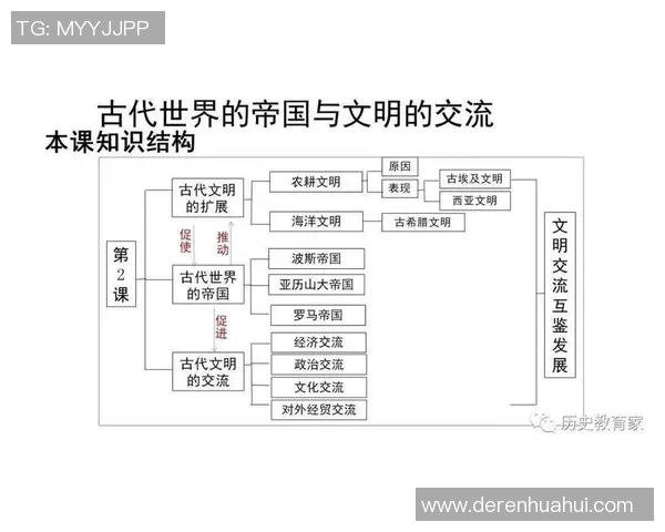 米利唐的传奇故事与历史影响探讨:从古代文明到现代文化的传承与变迁