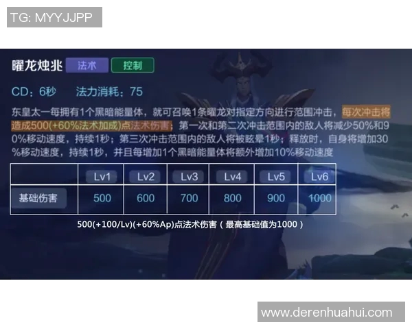 陈芳独家揭秘英雄联盟游戏技巧与心得分享助你提升战斗力MBA