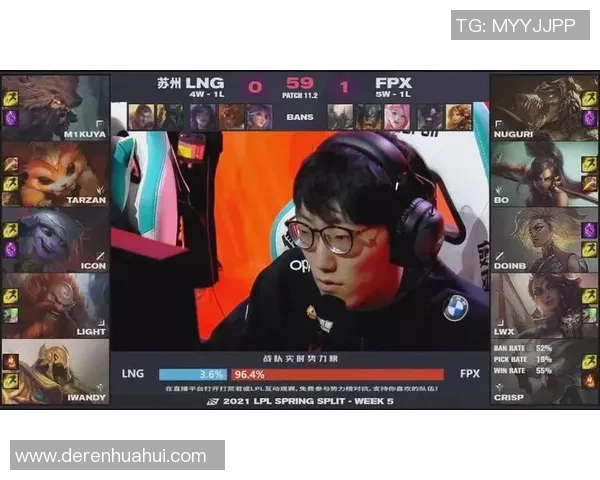 赛后分析：FPX与LNG对决中个人能力的深度剖析与比较